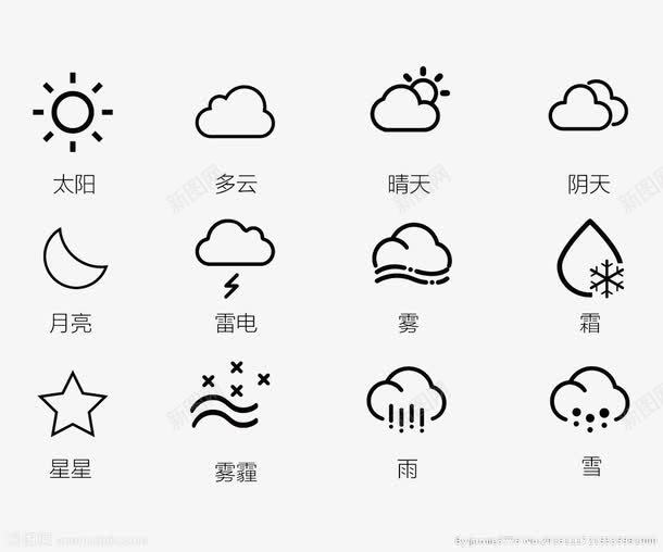 天气预报图标文字说明png_新图网 https://ixintu.com 天气图标 天气预报 文字 简笔