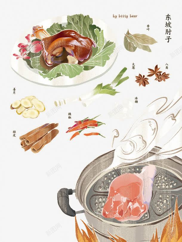 东坡肘子png免抠素材_新图网 https://ixintu.com 手绘 美食 肉食 蔬菜 食材 香料