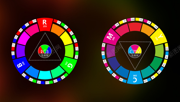 色彩配色色相环png图片免费下载 素材7mnewqkuj 新图网