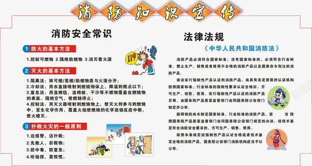 消防安全常识透明背景png免抠素材_新图网 https://ixintu.com 安全 常识 消防 消防安全 消防展板 透明素材