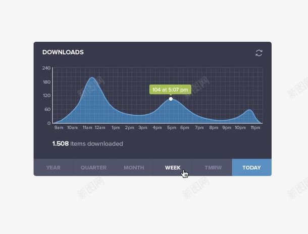 黑底面积图UIpsd免抠素材_新图网 https://ixintu.com UI设计 web网页界面设计 后台UI配色 后台数据统计模板 响应式UI 手机UI 移动UI 网站UI设计 网站建设全套模板