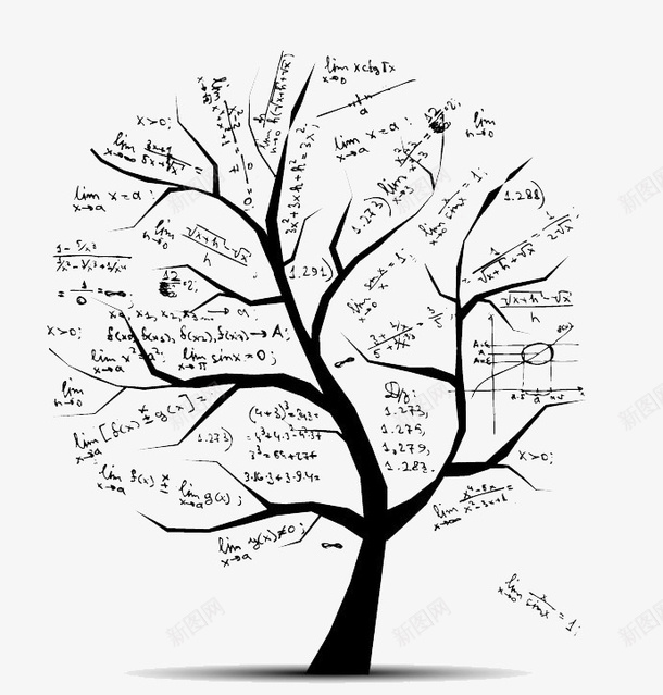 数学公式大树png免抠素材_新图网 https://ixintu.com 公式 大树 数学 树型