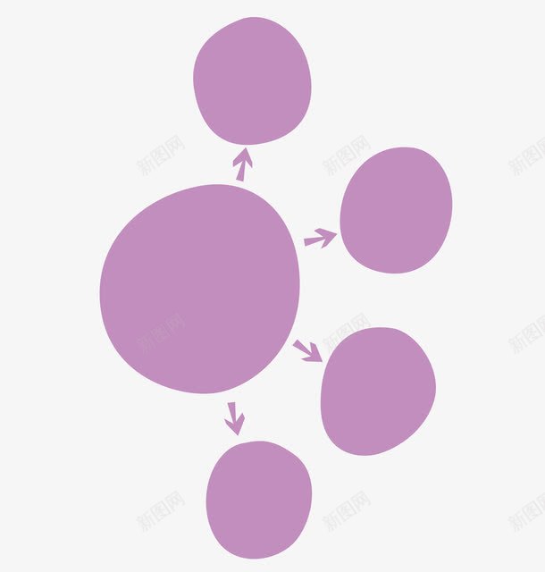 紫色简约扁平思维分析图png免抠素材_新图网 https://ixintu.com PPT元素 分析 分析图ps 思维 思维分析 思维导图 思考 扁平化设计 数据分析 简约风格 箭头 紫色