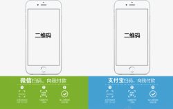 iphone微信支付宝高清图片
