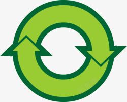 添加循环创意绿色循环箭头图图标高清图片