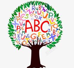 字母树教育素材