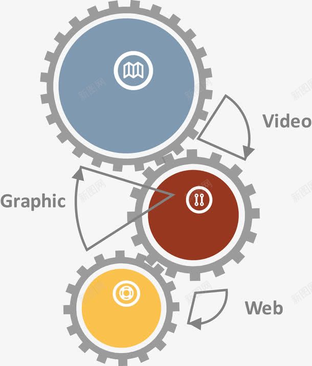 齿轮堆叠关系图png免抠素材_新图网 https://ixintu.com 创意几何 步骤目录 箭头 齿轮