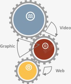 层级关系图齿轮堆叠关系图高清图片
