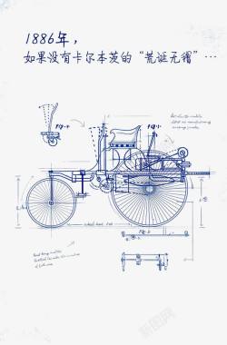 卡尔本茨汽车的发明图标高清图片