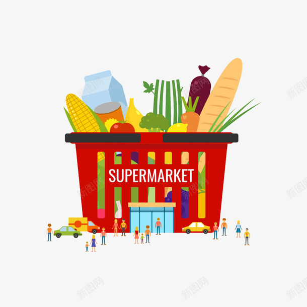 卡通supermarketpng免抠素材_新图网 https://ixintu.com supermarket 卡通 水果 蔬菜 购物篮子