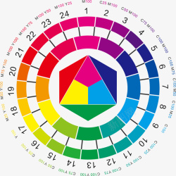24色相环矢量图素材