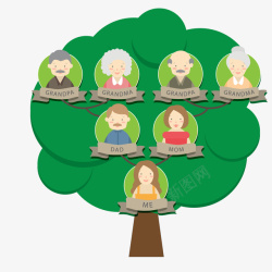人物关系列表一棵深绿色的家族树矢量图高清图片