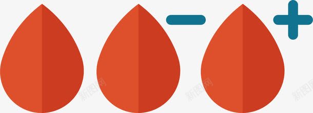 红色血滴png免抠素材_新图网 https://ixintu.com 加减号 生物医药 生物医药产业 生物医药展板 生物医药广告 生物医药整容 血滴