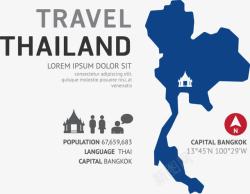 泰国的鞠躬文化扁平化泰国文化元素图标高清图片