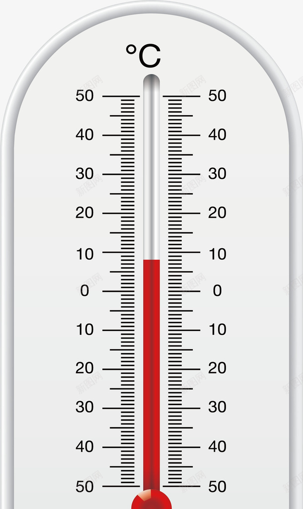 计量温度的简约温度计矢量图ai免抠素材_新图网 https://ixintu.com 温度测量 温度计 矢量png 计量 计量温度 量温度 矢量图
