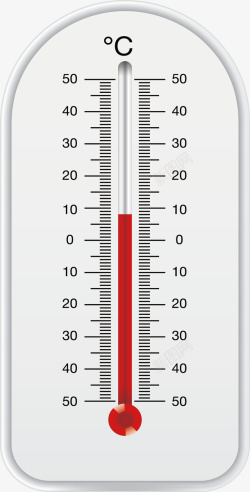 计量温度计量温度的简约温度计矢量图高清图片