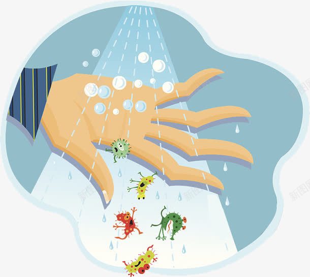清洗手上的尘土扫除垃圾png免抠素材_新图网 https://ixintu.com 感染 打扫卫生 扫尘 杀菌 清除 生活习惯