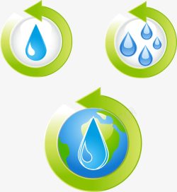 环保提示水循环节约用水高清图片
