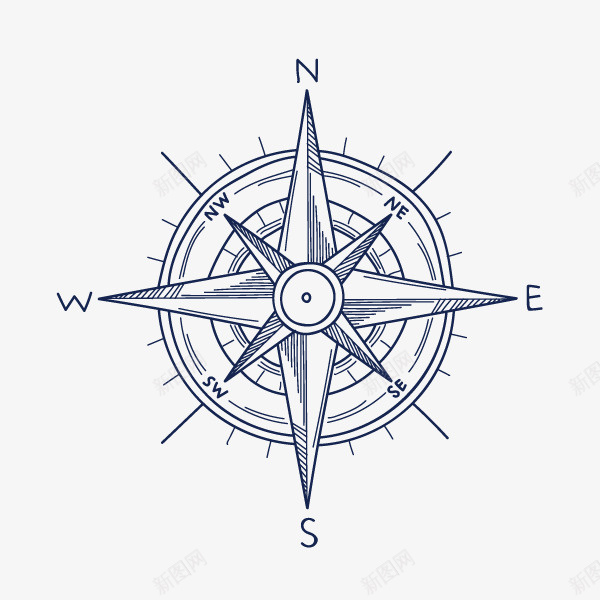 航海指南针绘画图图标png_新图网 https://ixintu.com 字母图标 指示 方向 线条 航海指南针 英文字母