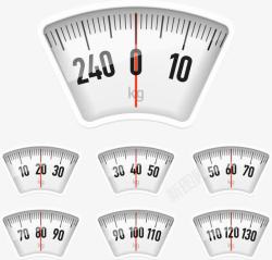 体重测量器体重秤高清图片