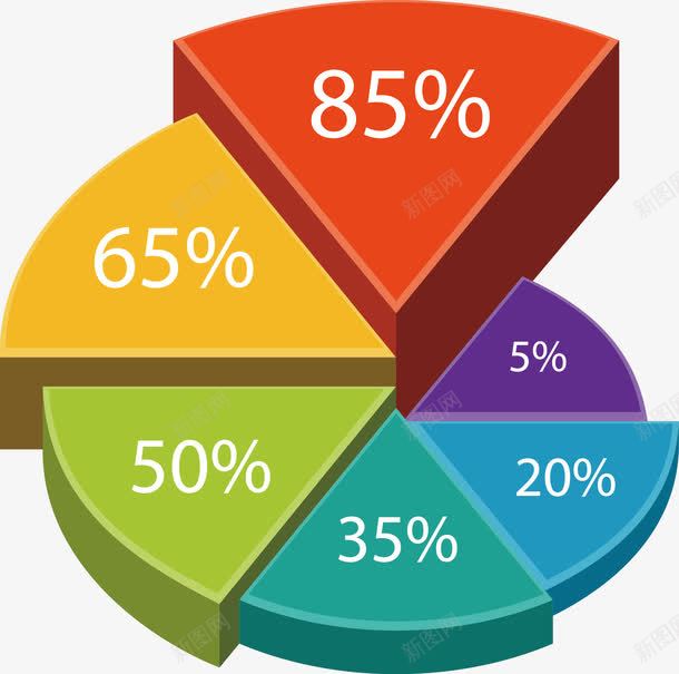 彩色饼状图png免抠素材_新图网 https://ixintu.com 五饼 六分之一 几何 圆形 数据图表 立体