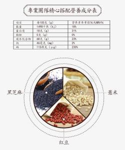 五谷搭配营养成分表素材