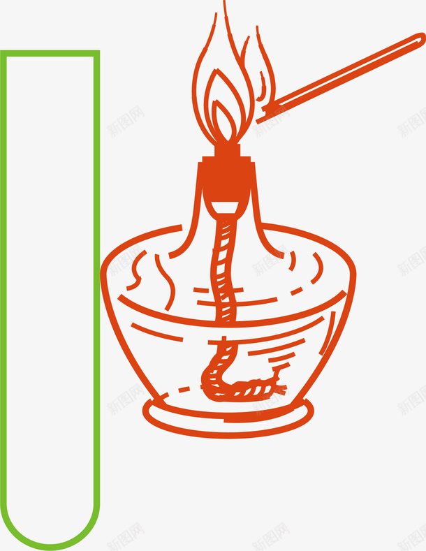 正在燃烧的卡通酒精灯矢量图ai免抠素材_新图网 https://ixintu.com 燃烧 生物医药 生物医药产业 生物医药展板 生物医药广告 生物医药整容 酒精灯 矢量图