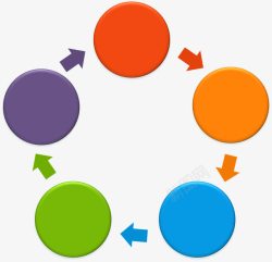 彩色循环五边形彩色圆块高清图片