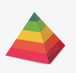 彩色方体彩虹色金字塔三棱锥元素高清图片