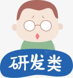 戴眼镜的男子卡通戴眼镜的男子高清图片