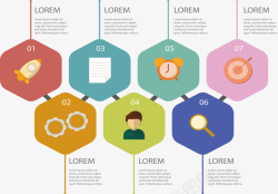 彩色六边形信息图表矢量图素材