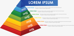 分层图表彩色金字塔数字序列矢量图高清图片