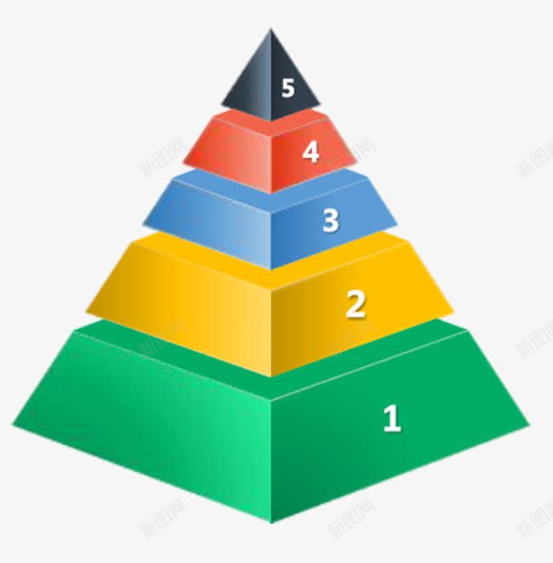 彩色金字塔矢量图eps免抠素材_新图网 https://ixintu.com PPT 免抠PNG元素 分层金字塔 彩色 矢量图 金字塔