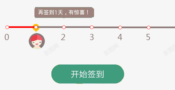 com 開始簽到 有驚喜 有禮 簽到 簽到有禮 進度條