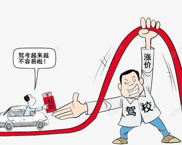 驾考现状png免抠素材_新图网 https://ixintu.com 倒车入库 学车 报名 教练 涨价 红包 练车 驾校