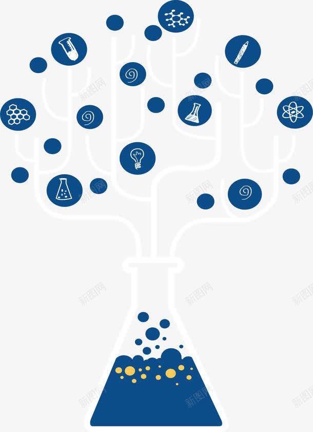烧瓶上的分支png免抠素材_新图网 https://ixintu.com 分支结构 分类标签 化学实验 烧瓶 矢量素材
