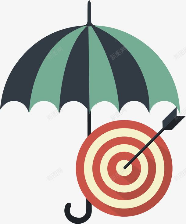 企业项目风险评估png免抠素材_新图网 https://ixintu.com 安全保障 雨伞 风险定性分析 风险评估