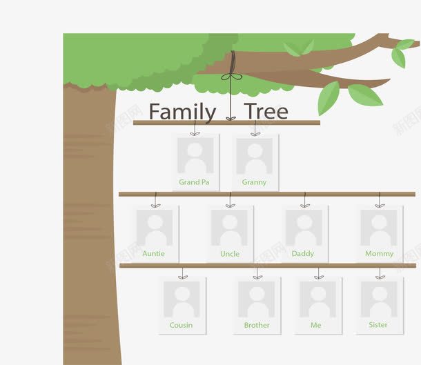 家庭树照片墙png免抠素材_新图网 https://ixintu.com 家庭树 我的家人 春树 照片墙 相框 矢量素材