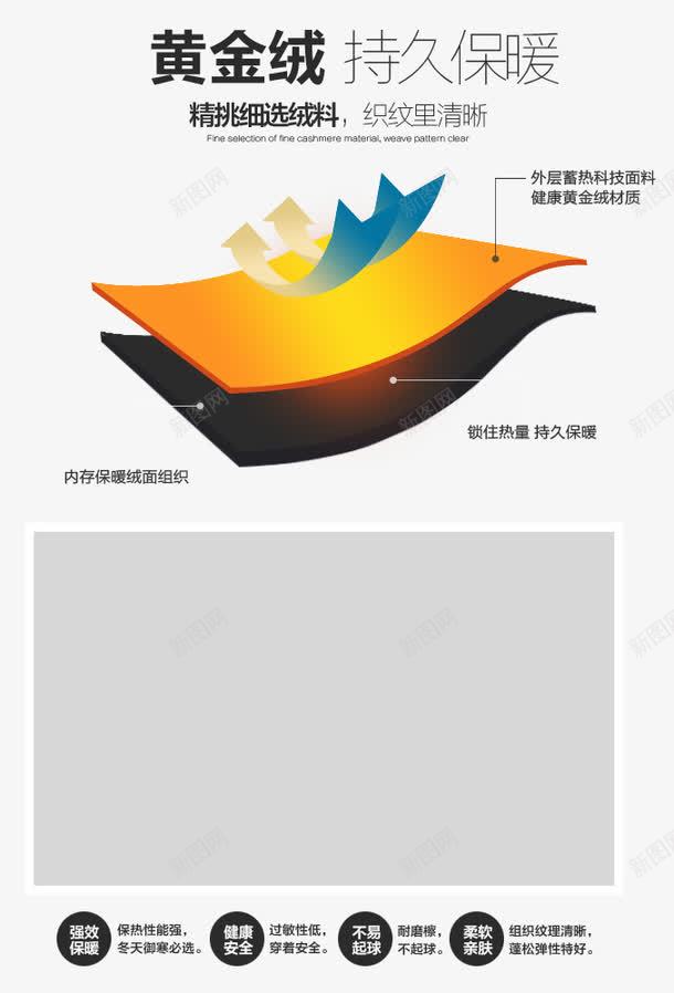 持久保暖绒psd免抠素材_新图网 https://ixintu.com 保暖 排版 详情 面料