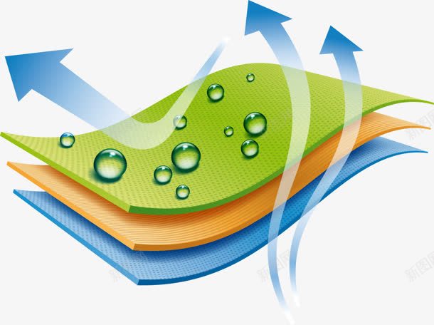 防水透气标透明背景png免抠素材_新图网 https://ixintu.com png素材 透明背景 防水透气标