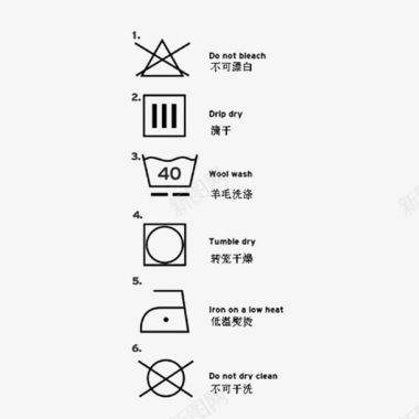 洗衣服的一些注意事项图标图标