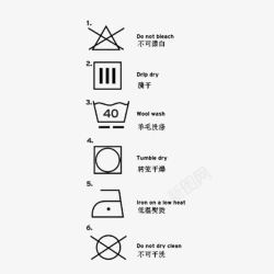 湿洗说明符号洗衣服的一些注意事项图标高清图片