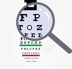 测试视力视力测试放大镜对话框高清图片