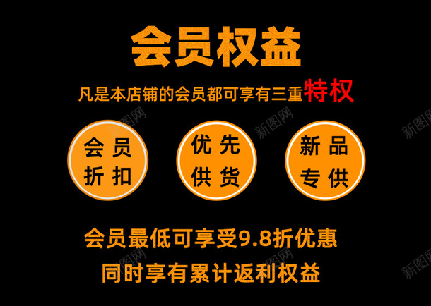 淘宝天猫阿里巴巴电商会员折扣权益特权模板psd免抠素材_新图网 https://ixintu.com 会员 会员权益 会员模板 会员特权