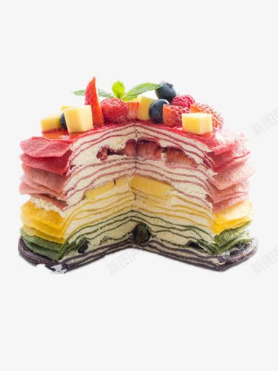 彩虹千层蛋糕png免抠素材_新图网 https://ixintu.com 千层蛋糕 多层 彩色 水果蛋糕 点心 甜点 甜食 美食