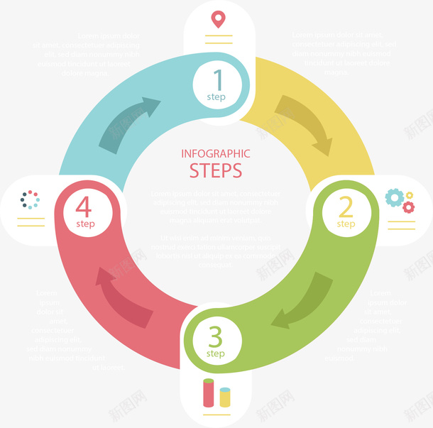 彩色环形数字流程图矢量图ai免抠素材_新图网 https://ixintu.com 四个步骤 定制流程 数字序列 步骤图 流程图 环形图 矢量png 矢量图