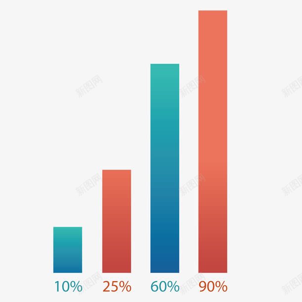 彩色渐变柱形png免抠素材_新图网 https://ixintu.com 占比 彩色 数据 柱形 渐变 百分比 矩形 行情