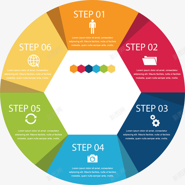 彩色环形流程图表矢量图ai免抠素材_新图网 https://ixintu.com 六个步骤 步骤图 汇报图表 流程图 环形图 矢量png 矢量图