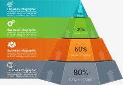 矢量制作图表彩色金字塔图表高清图片