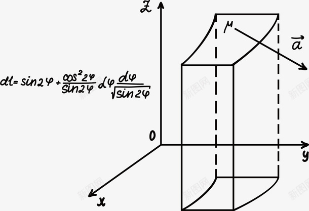 几何的数学方程式矢量图ai免抠素材_新图网 https://ixintu.com 几何 函数方程式 卡通 手绘方程式 数学方程式 黑板方程式 矢量图